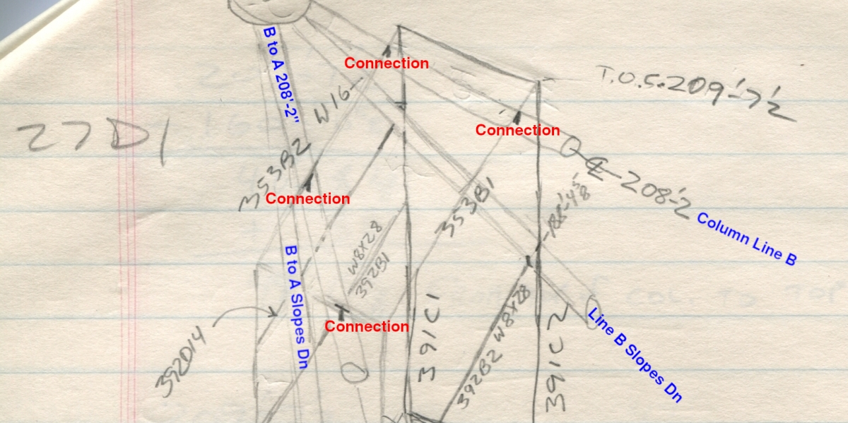 Sheffield Steel field verification sketch by James MacLaren, RSS hanger framing between Column Lines 1 and 2, Line A to Line B zoomed-in crop,hanger frame connections to RSS Main Framing elevation 208’-2” labeled.